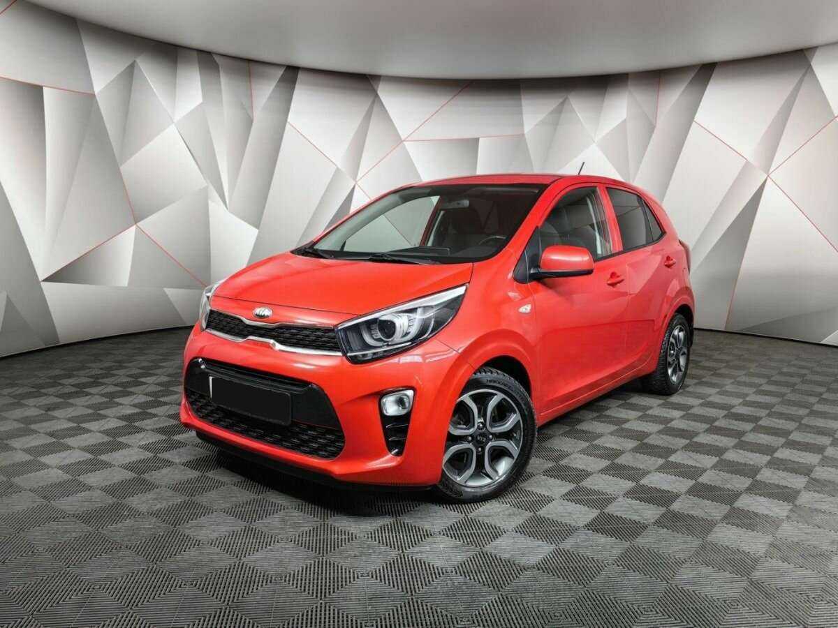 Выбранный автомобиль